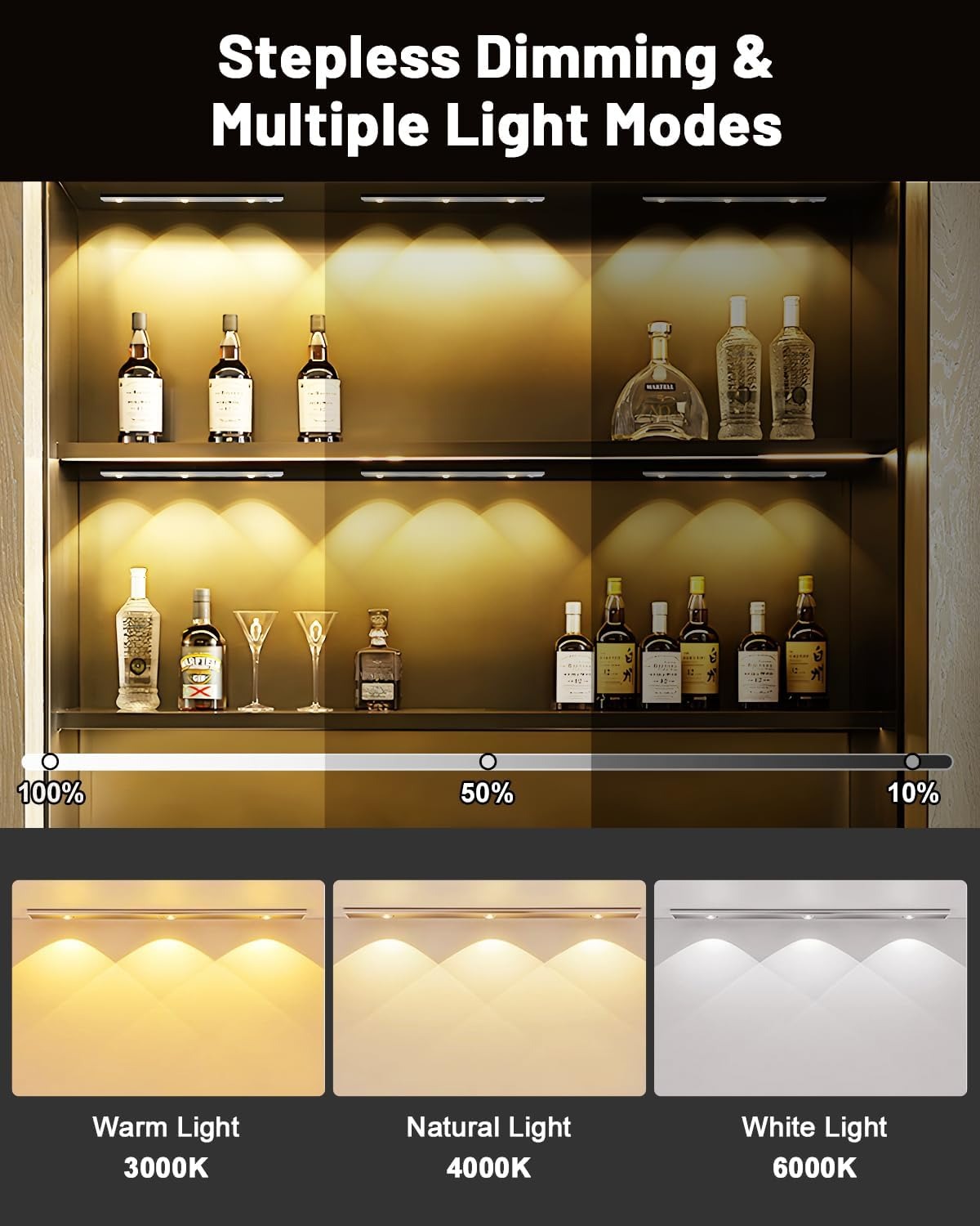 Wireless Rechargeable LED Cabinet Light – Dimmable – Motion & Touch Control || 1 LED || 50CM