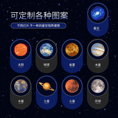 USB Planet Projection Lamp – Earth & Moon Night Light 10 pcs planet